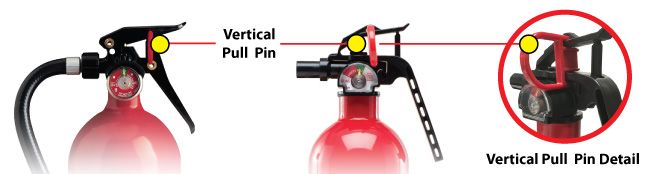 Recall Alert - Kidde Fire Extinguisher Recall