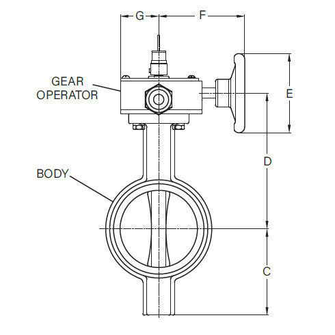 Grooved Butterfly Valve With Tamper Switch, Normally Closed
