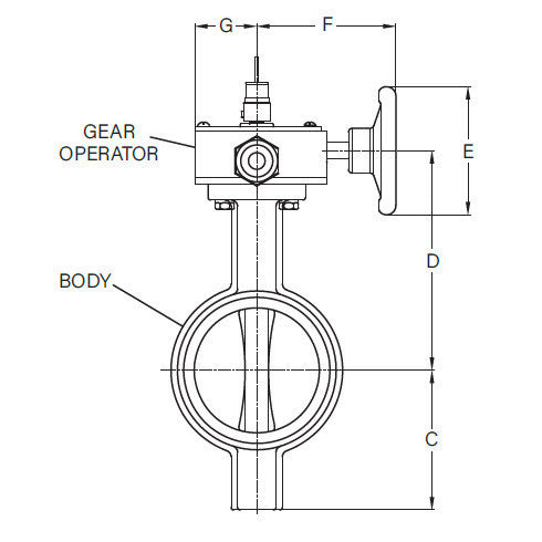 Butterfly Valve With Tamper Switch,