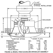 GEM F946 Fire Sprinkler Escutcheon