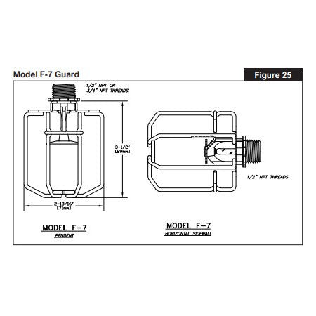 RASCO/Reliable F-7 Fire Sprinkler Head Guard, Zinc